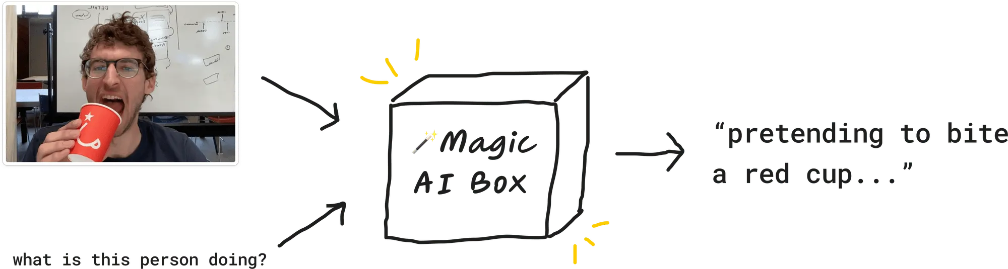 Pasted image 20231201120324.png