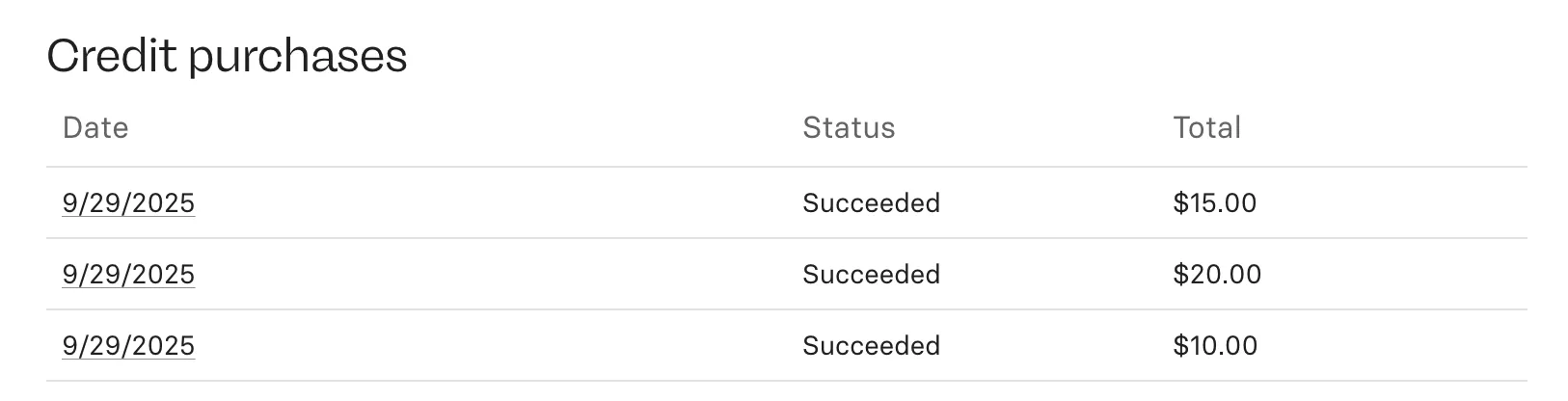 Table showing all credit purchases in billing settings